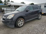 Chevrolet Equinox 2015