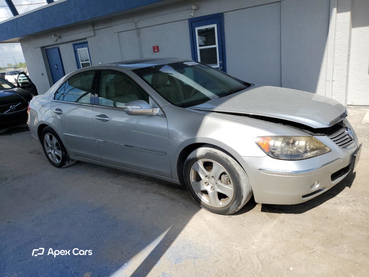 Acura RL 2006