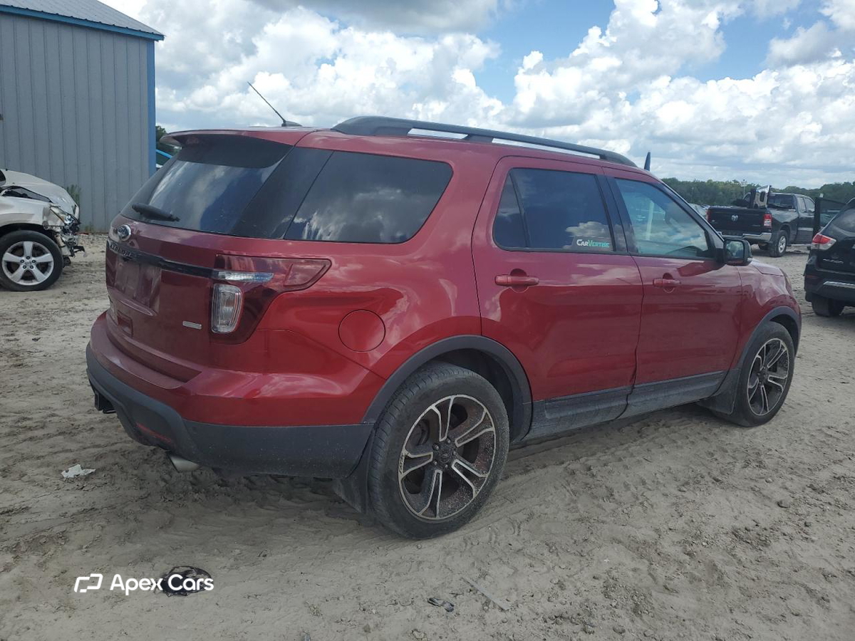 Ford Explorer 2015