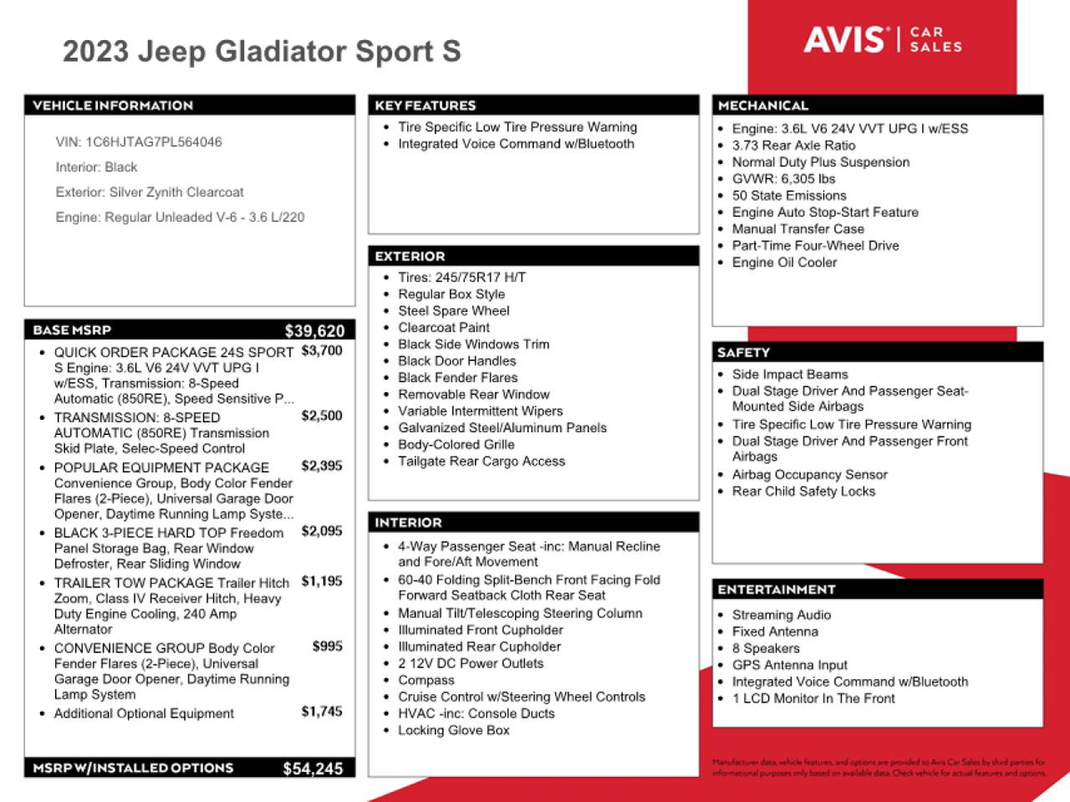 Jeep Gladiator 2023