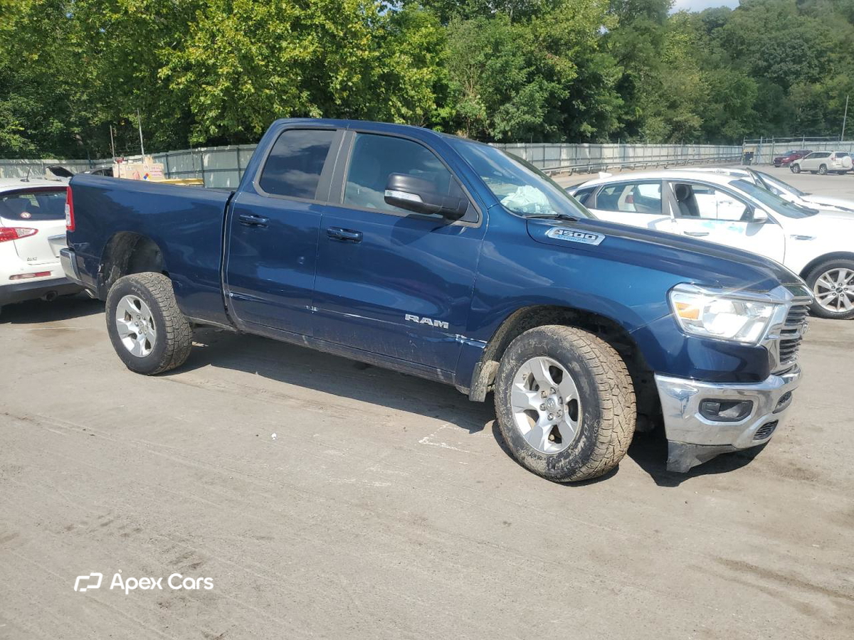 RAM 1500 2021