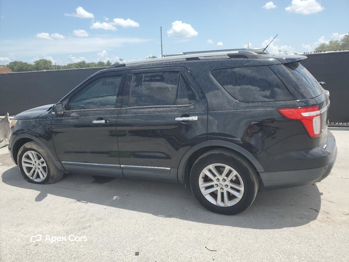 Ford Explorer 2015