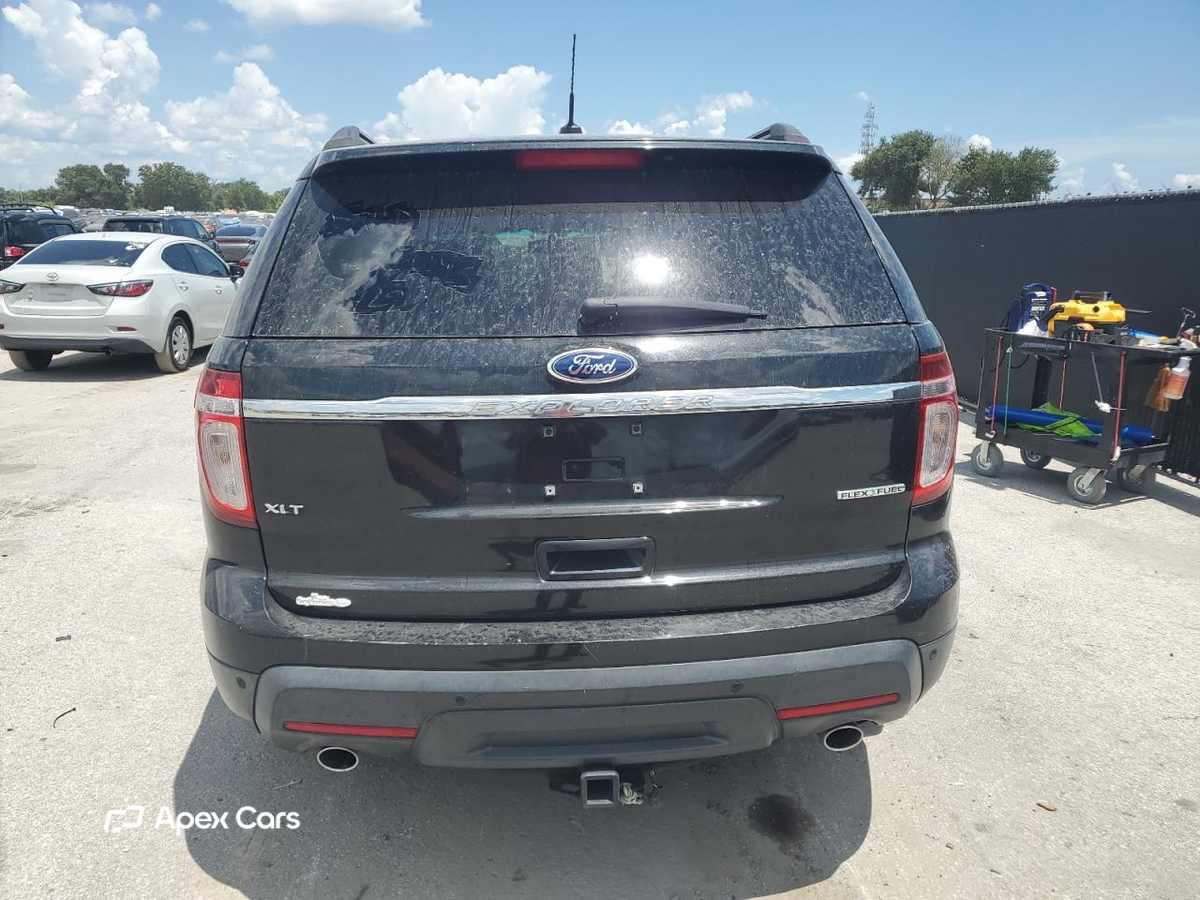 Ford Explorer 2015