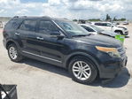 Ford Explorer 2015
