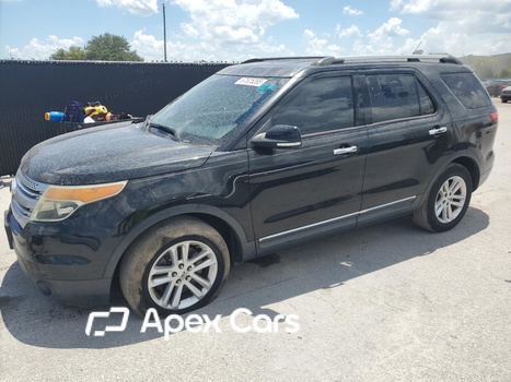 Ford Explorer 2015 - Zdjęcie 1 z 13