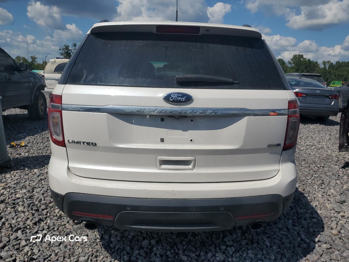 Ford Explorer 2015