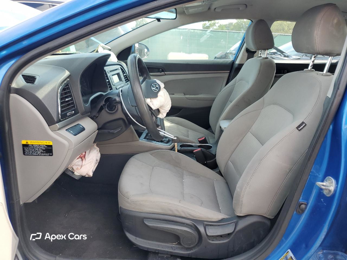 Hyundai Elantra 2017
