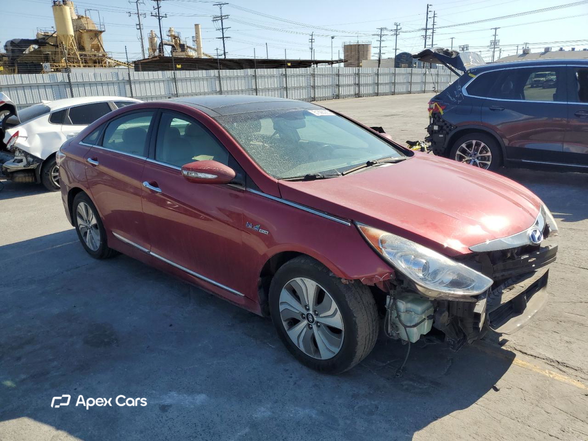 Hyundai Sonata 2015