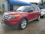 Ford Explorer 2013