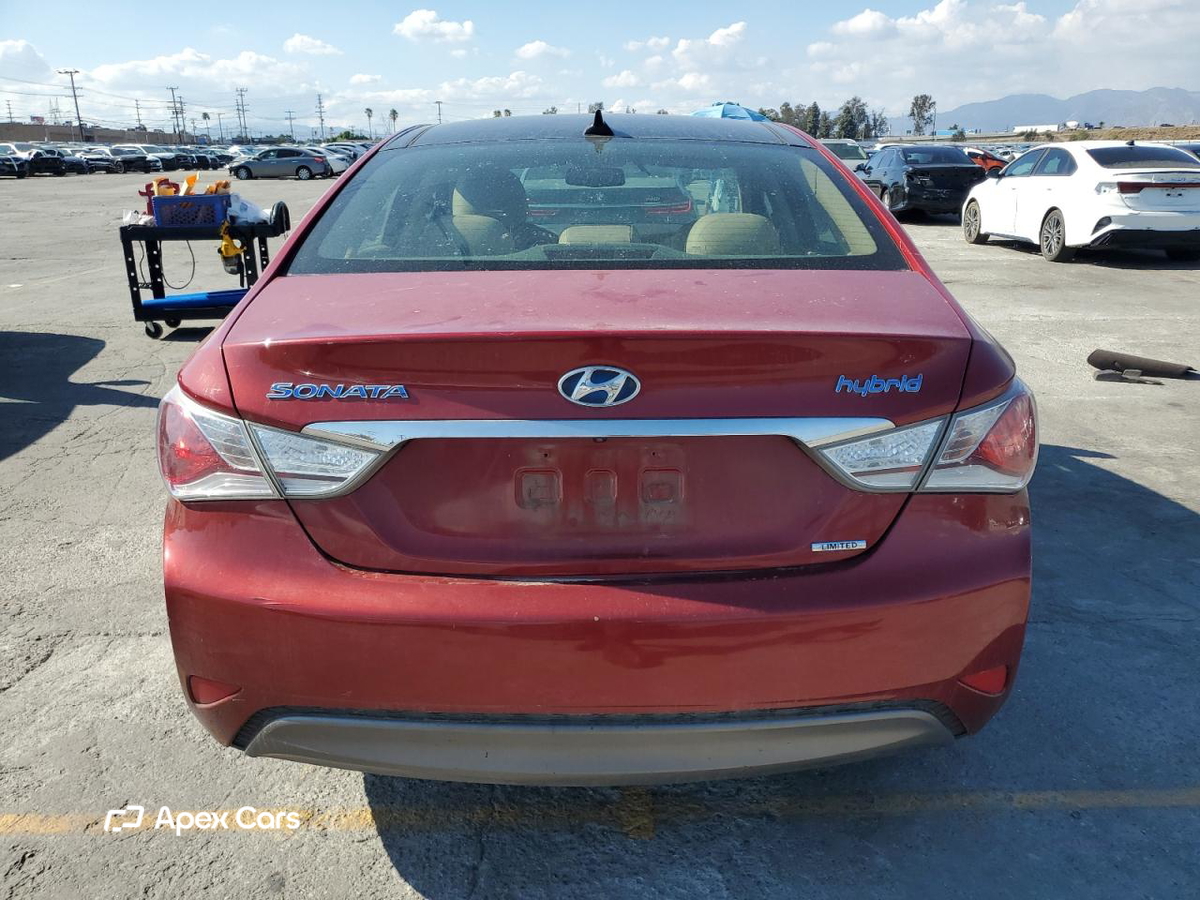Hyundai Sonata 2015