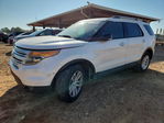 Ford Explorer 2015