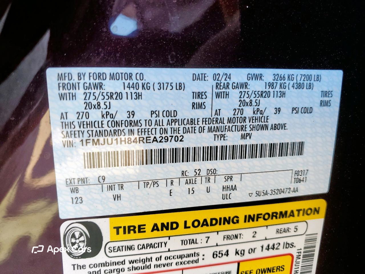 Ford Expedition 2024