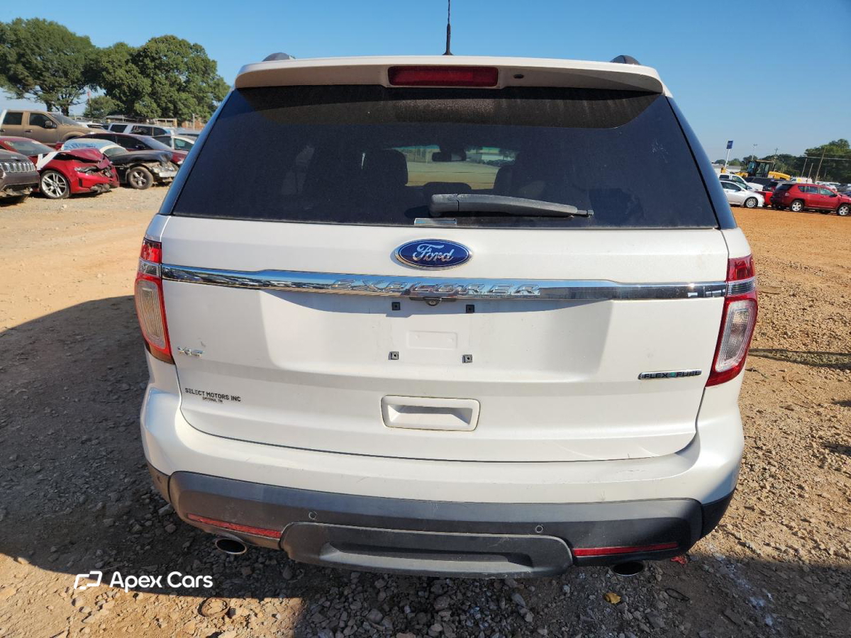Ford Explorer 2015