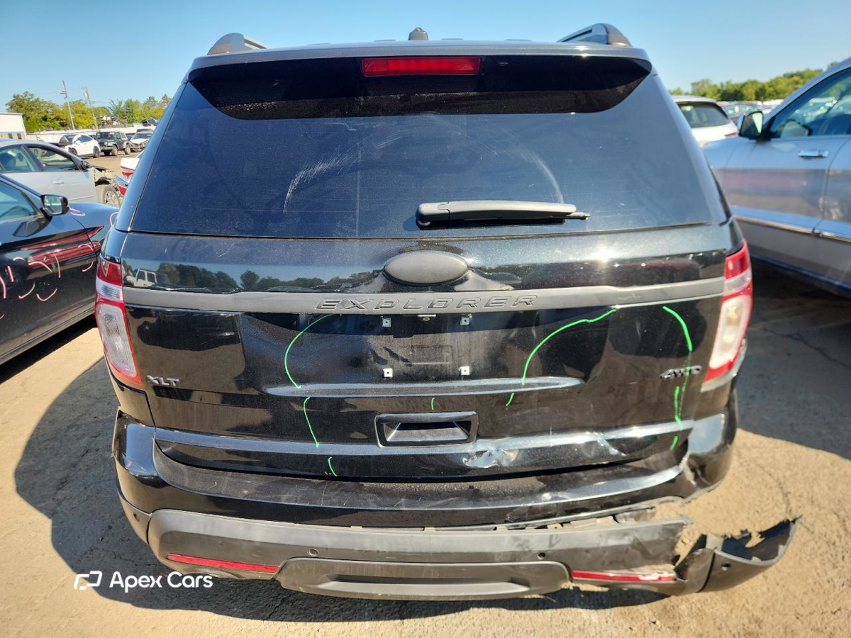 Ford Explorer 2015