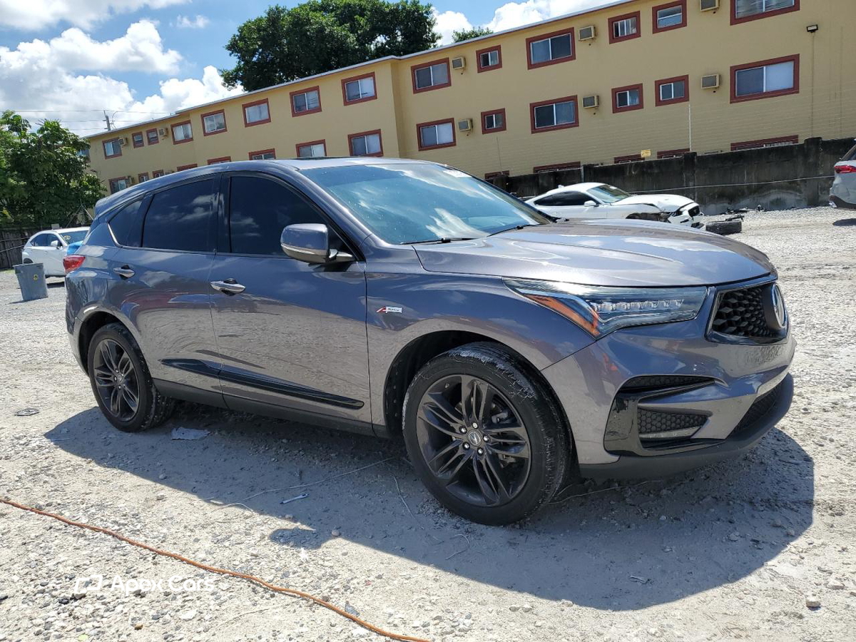 Acura RDX 2021