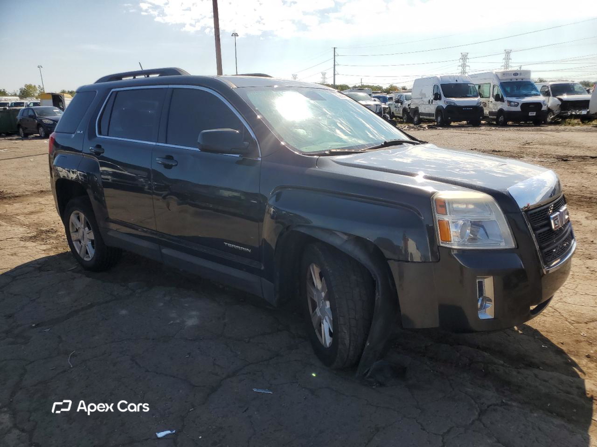 GMC Terrain 2013