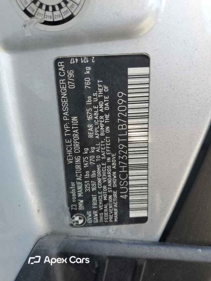 BMW Z3 1996
