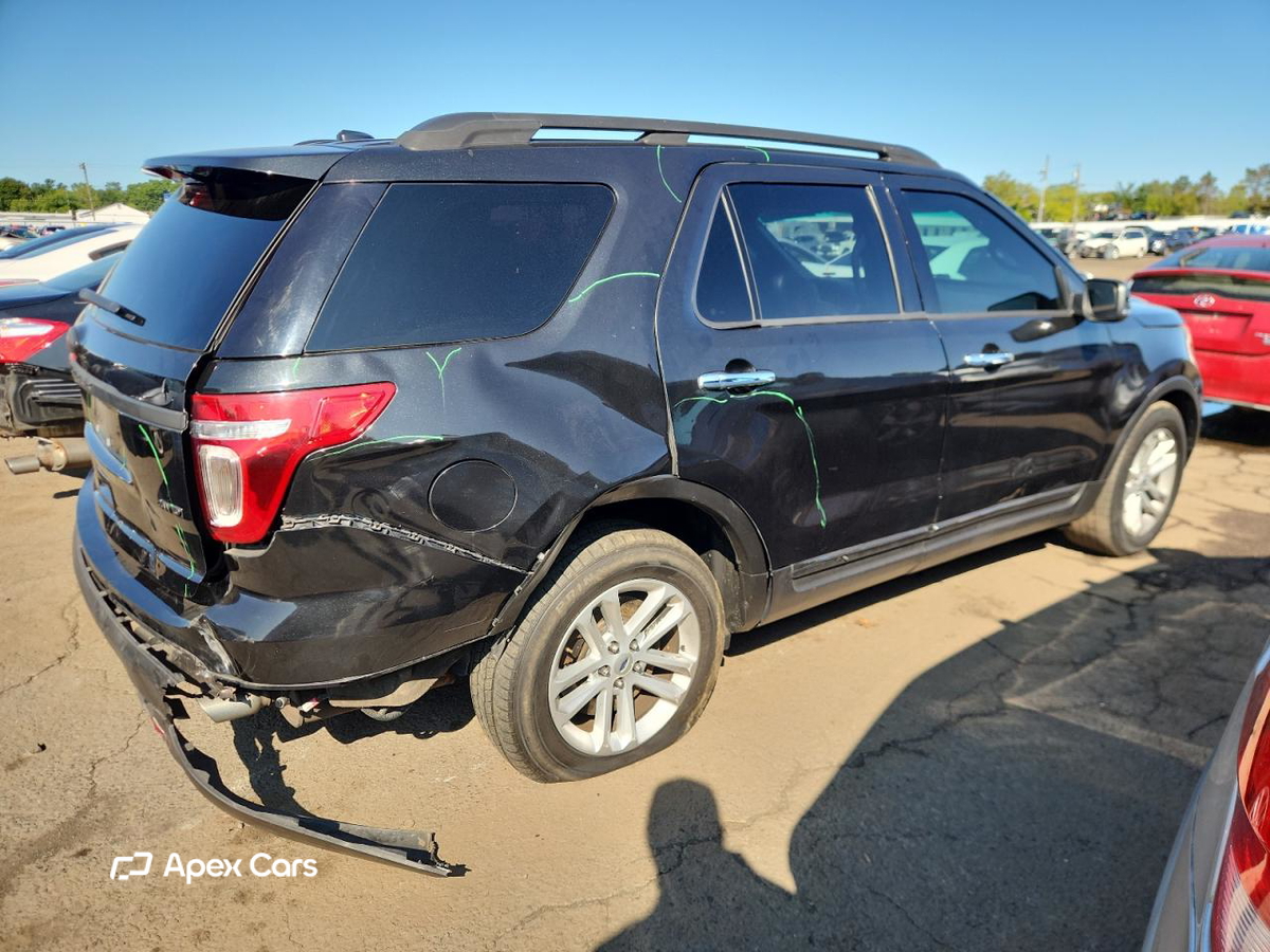 Ford Explorer 2015