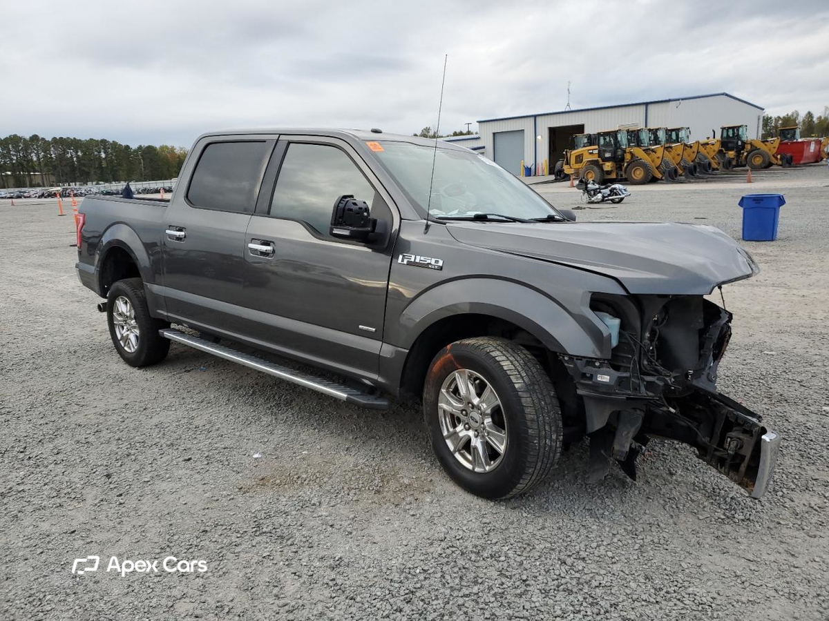Ford F-150 2017