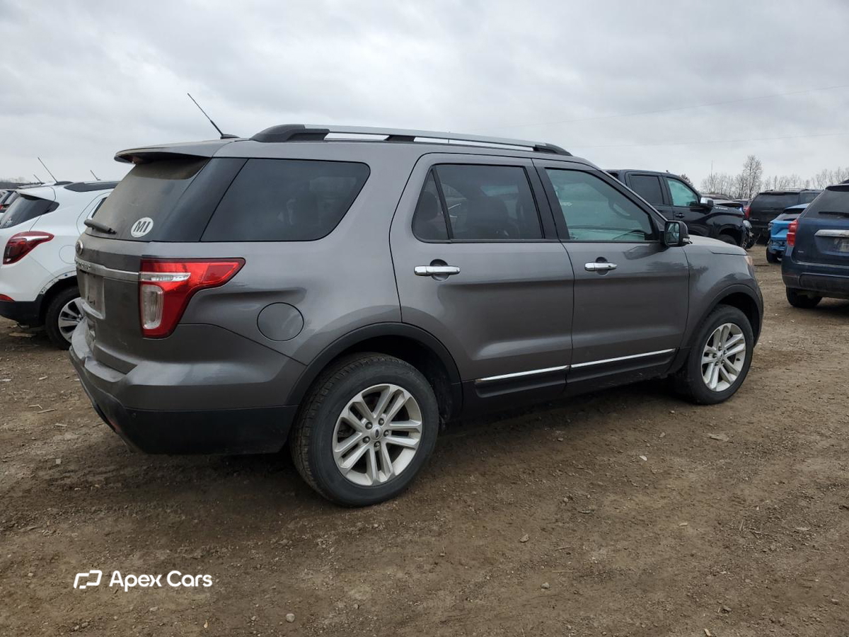 Ford Explorer 2014