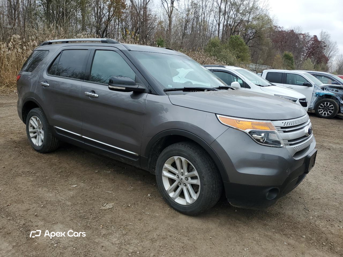 Ford Explorer 2014
