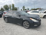 Hyundai Sonata 2014