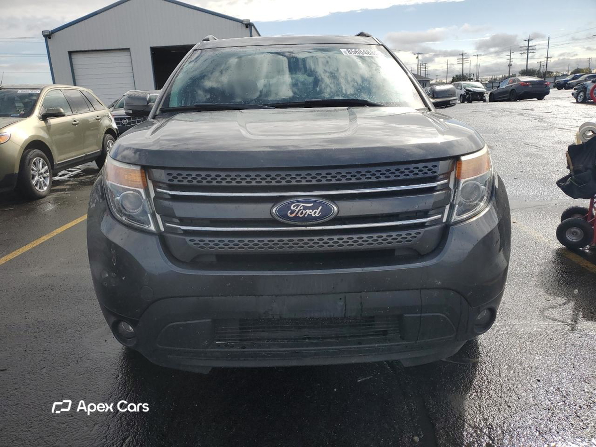 Ford Explorer 2015