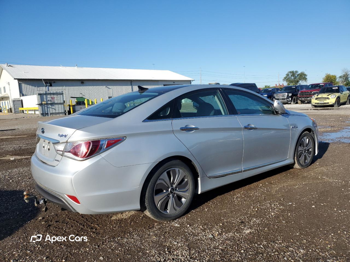 Hyundai Sonata 2015