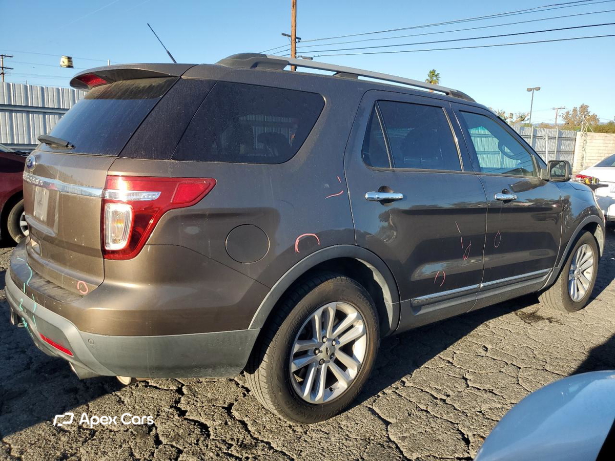 Ford Explorer 2015