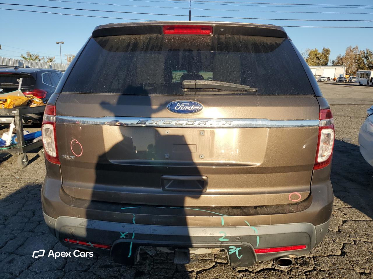 Ford Explorer 2015