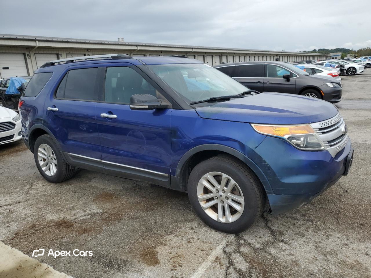 Ford Explorer 2014