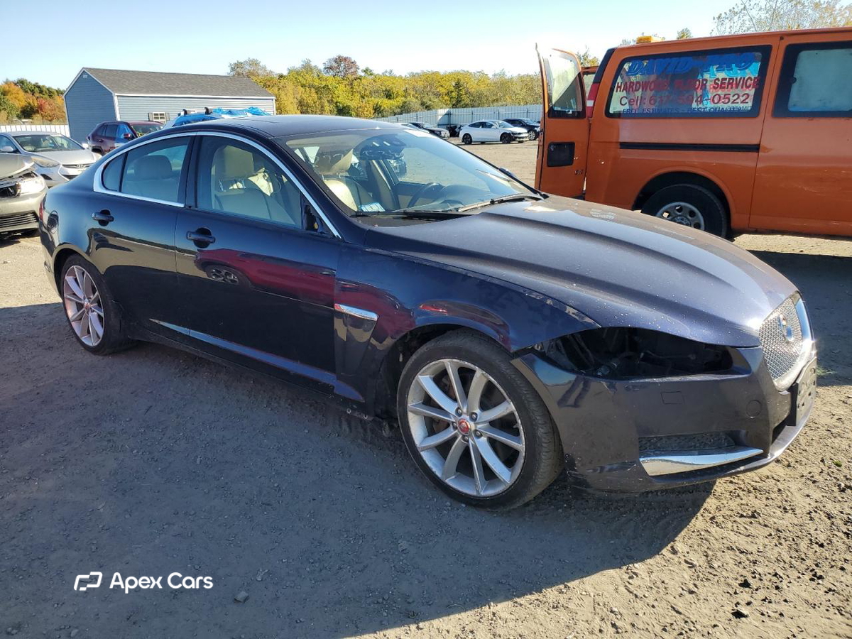 Jaguar XF 2015
