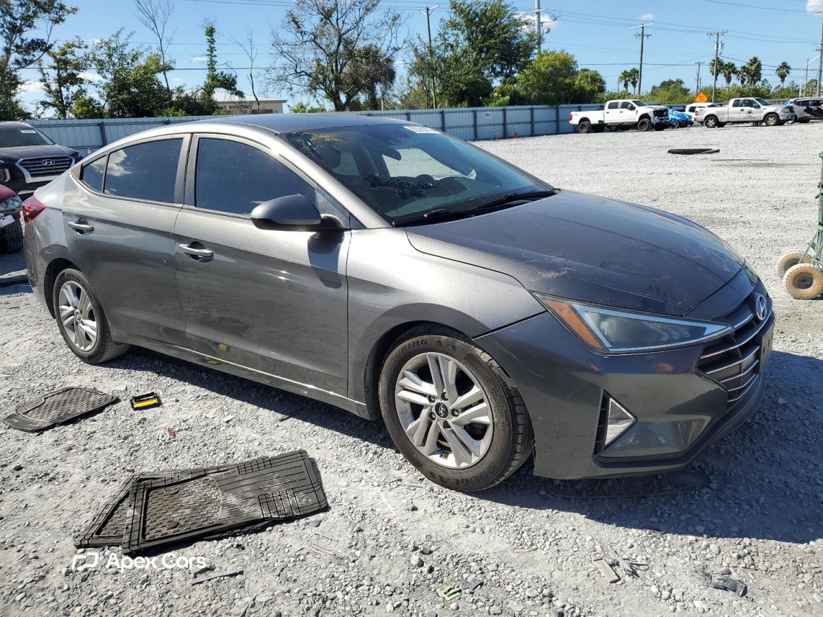 Hyundai Elantra 2020