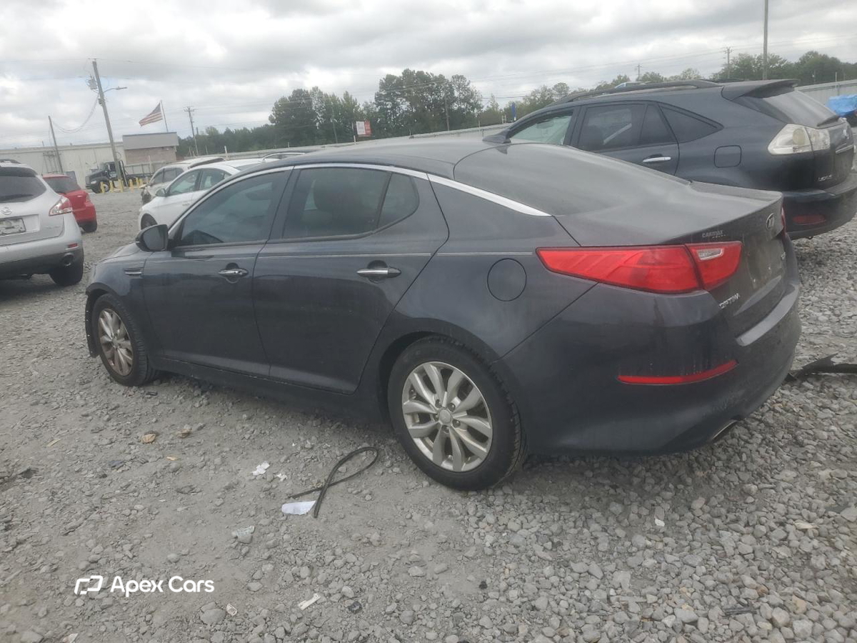 Kia Optima 2015