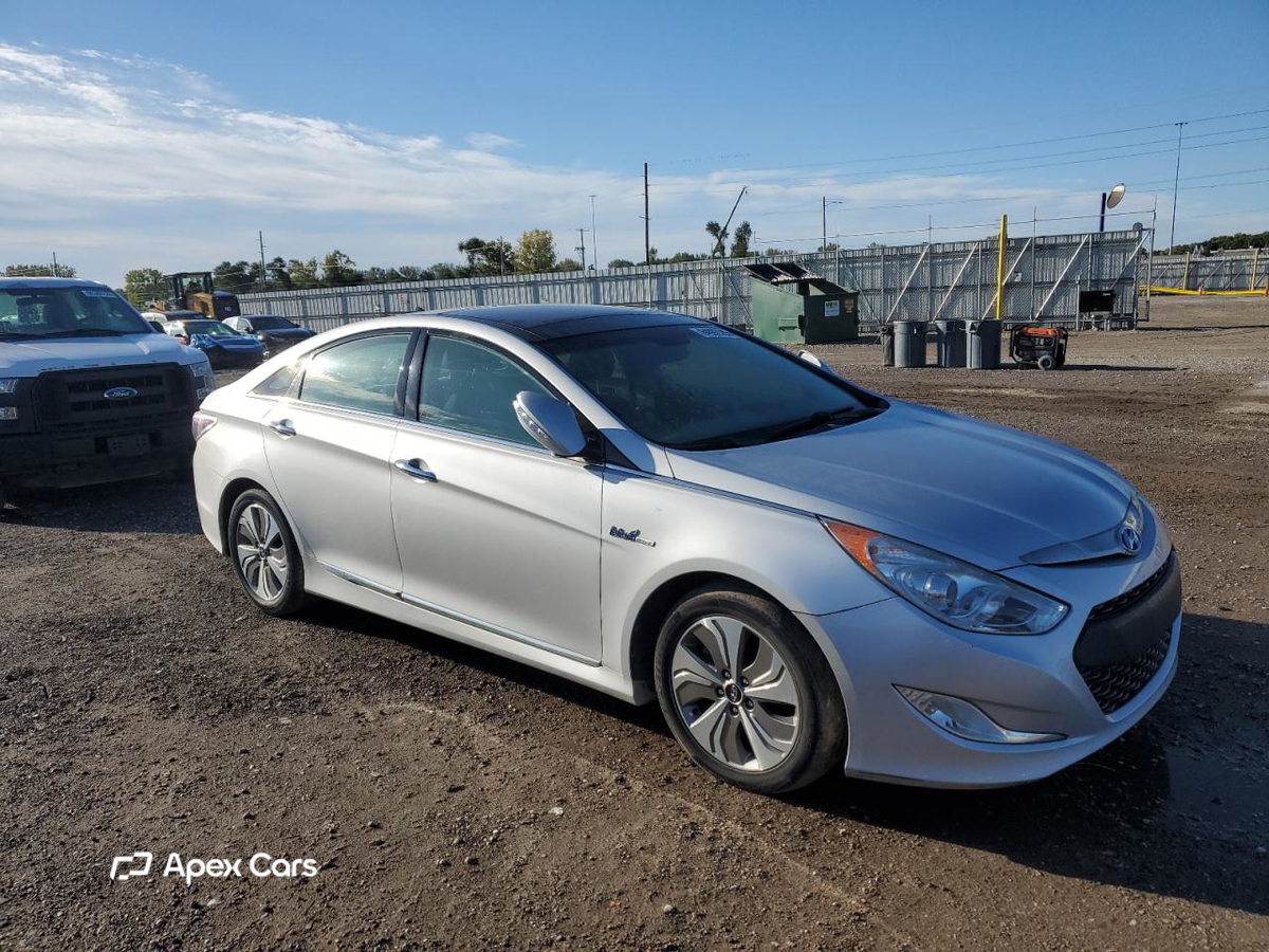 Hyundai Sonata 2015
