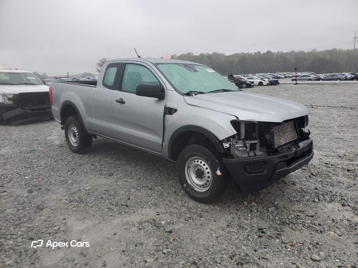 Ford Ranger 2021