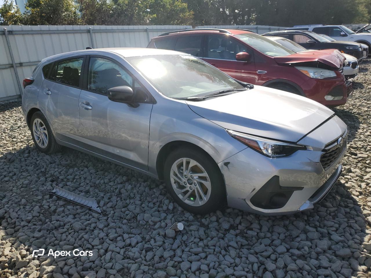 Subaru Impreza 2025