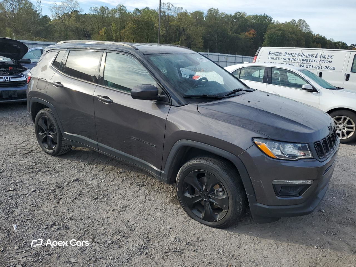 Jeep Compass 2021