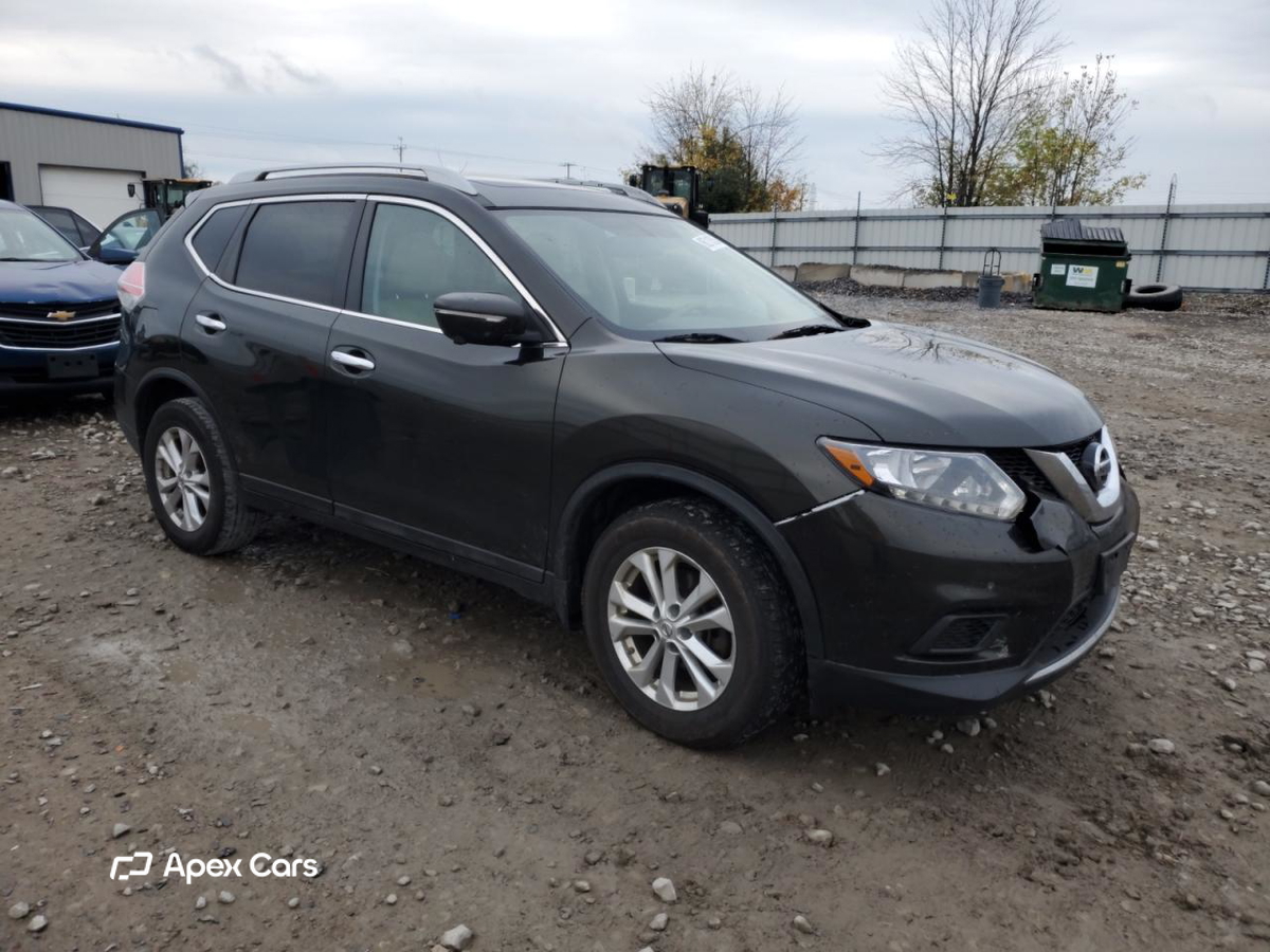 Nissan Rogue 2015