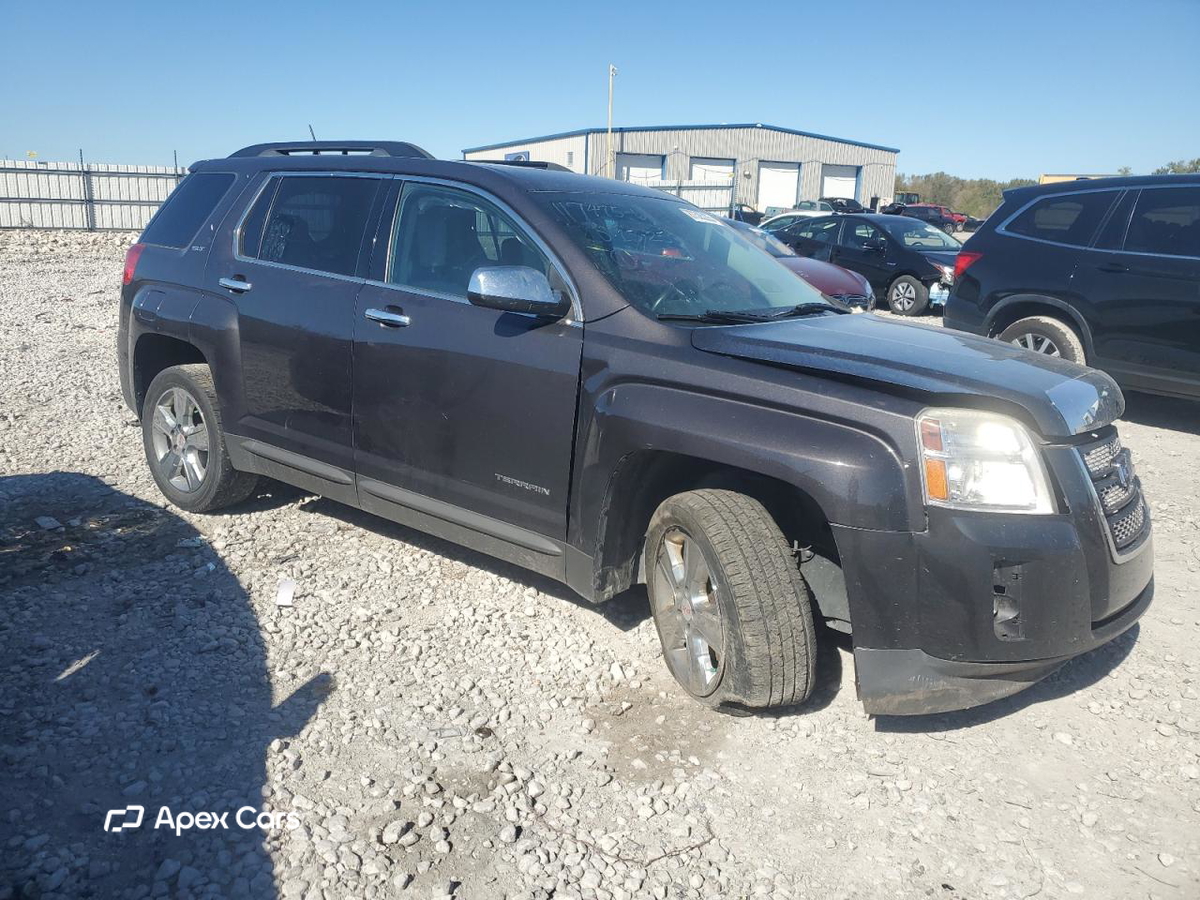 GMC Terrain 2015