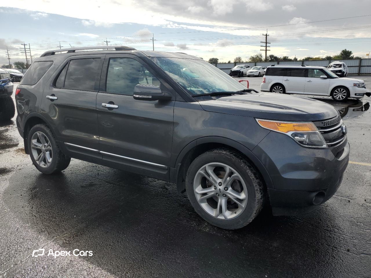 Ford Explorer 2015