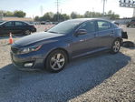 Kia Optima 2015