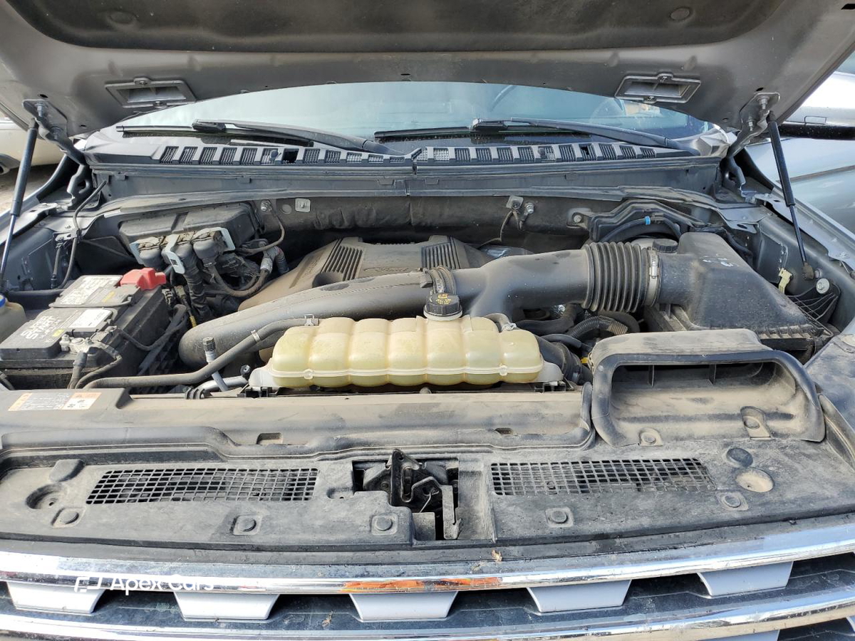 Ford Expedition 2020