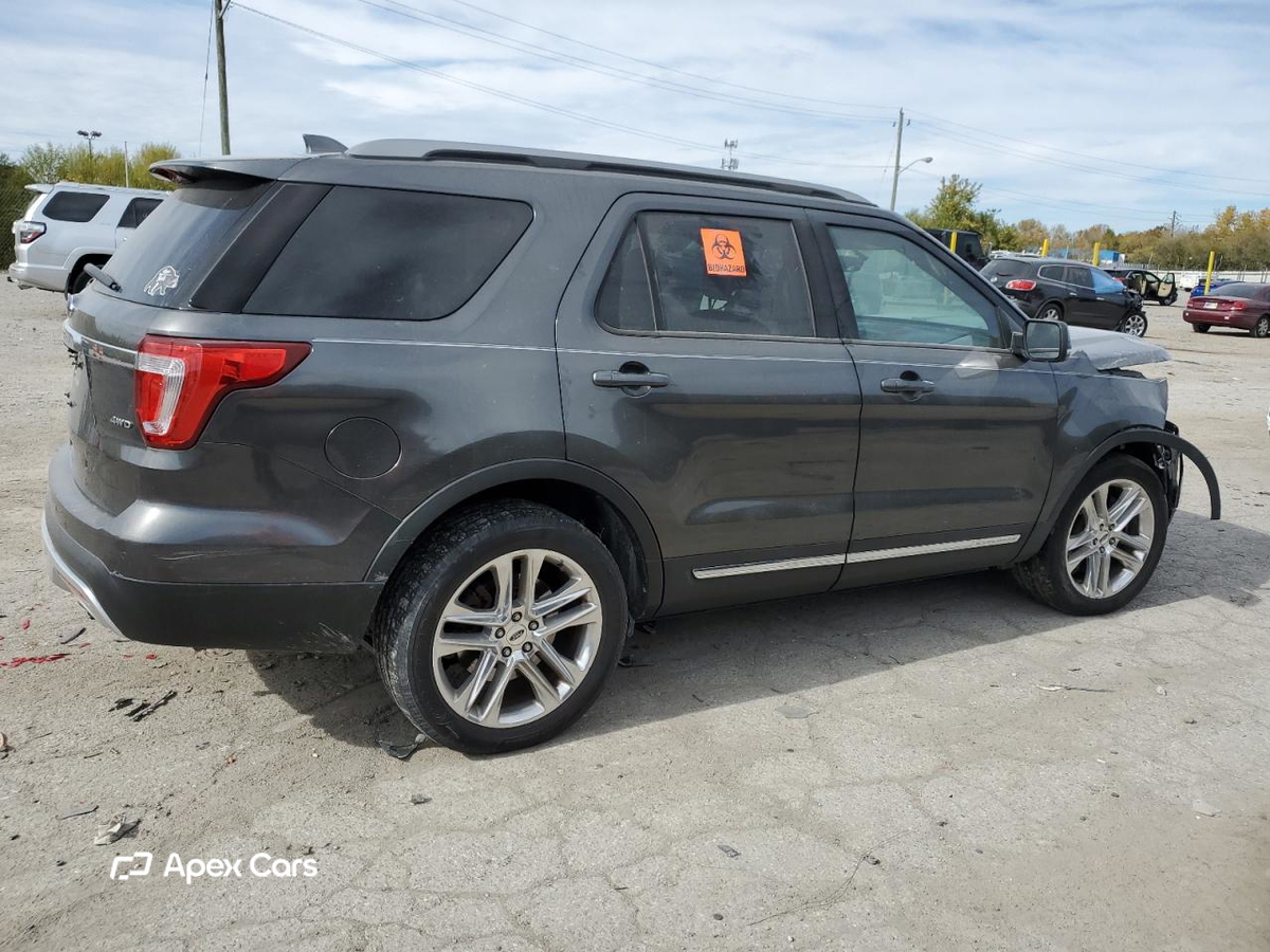 Ford Explorer 2017