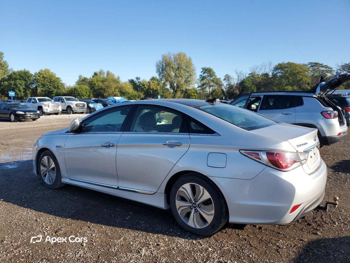 Hyundai Sonata 2015
