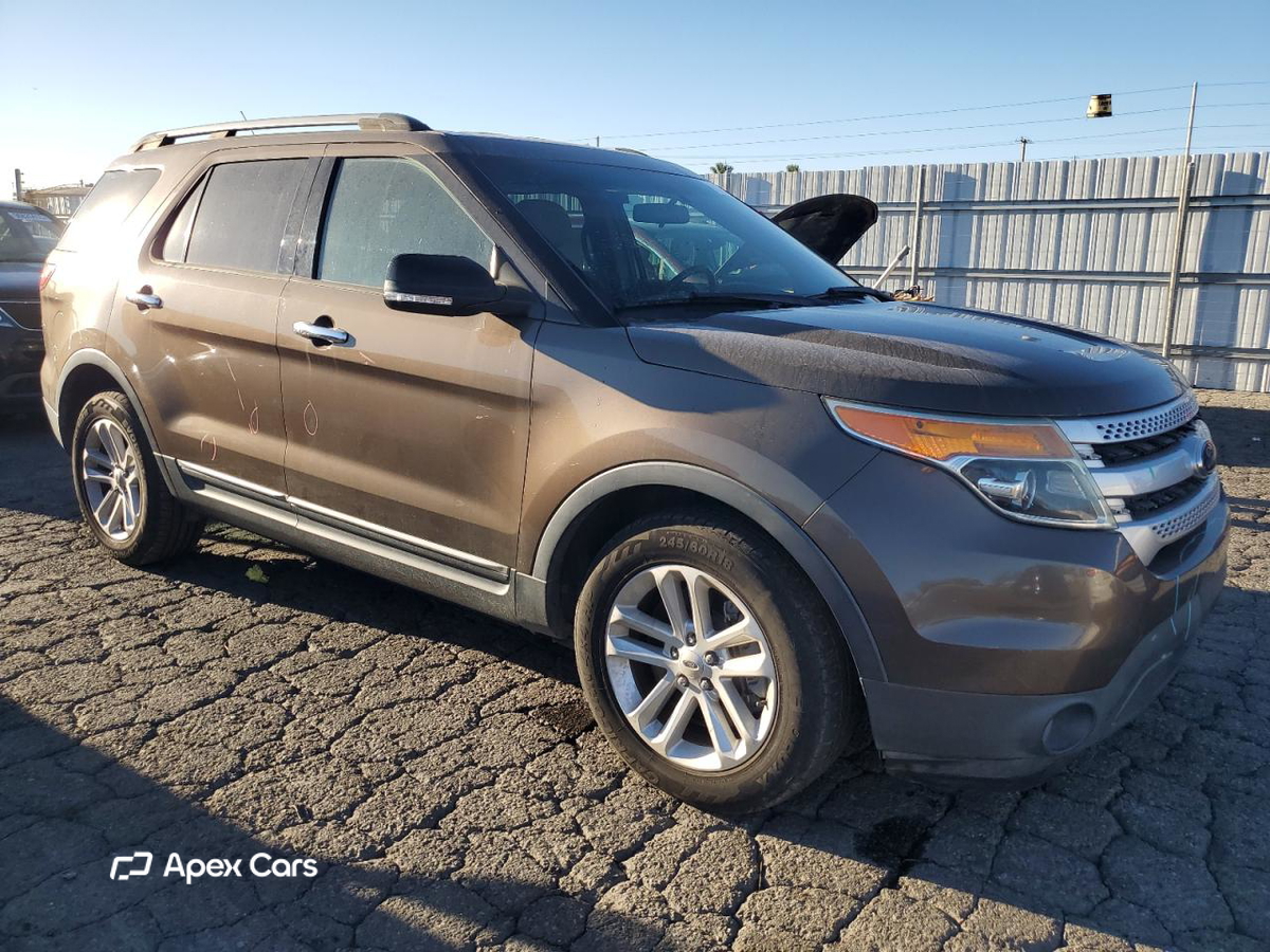 Ford Explorer 2015