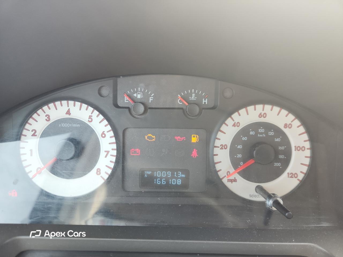Mazda Tribute 2008