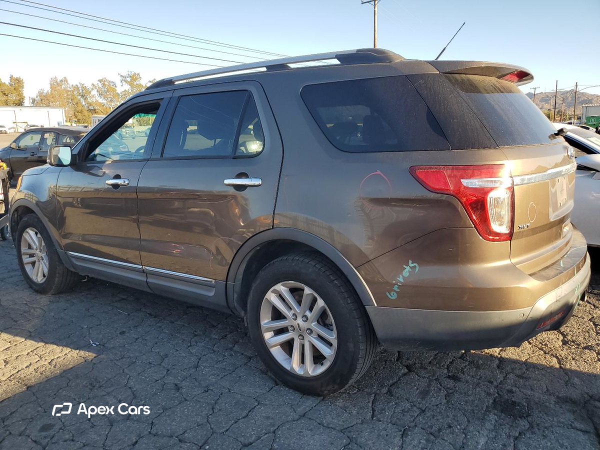Ford Explorer 2015