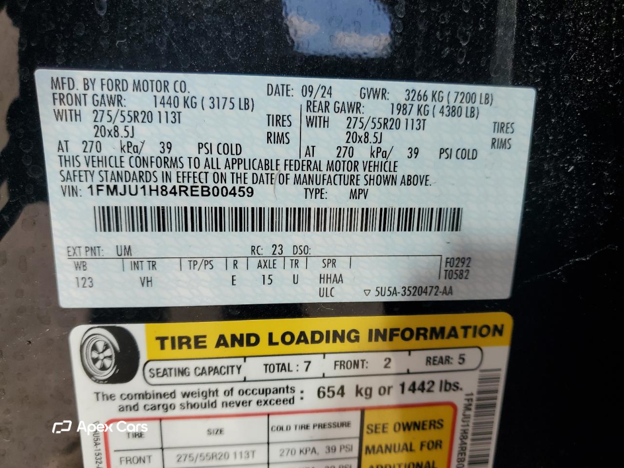 Ford Expedition 2024