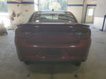 Dodge Charger 2021